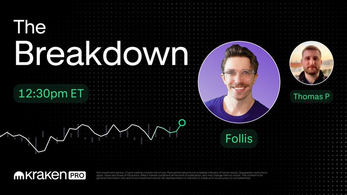 Promotional graphic for "The Breakdown" livestream on Kraken Pro, featuring hosts Follis and Thomas P, airing at 12:30 PM ET, with a green upward-trending candlestick chart and the Kraken Pro logo displayed against a black background.