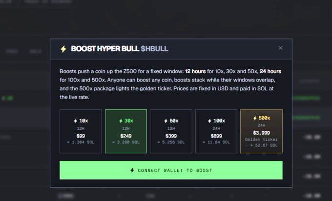 A "Boost Hyper Bull $HBULL" cryptocurrency interface showing tiered boost options (10x, 30x, 50x, 100x, 500x) with prices ranging from $99 to $1,999 USD, paid in SOL.