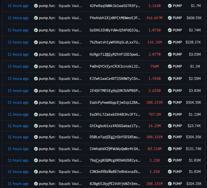 A dark-themed trading tracker interface displays a list of recent 'pump.fun: Squads Vault...' transactions, each showing a time of '11 hours ago', token amounts ranging from 16.25M to 2.877B, the 'PUMP' token ticker, and corresponding dollar values from $23.74K to $3.83M.