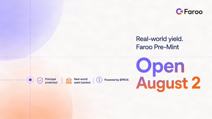 A promotional graphic for Faroo Pre-Mint announcing "Real-world yield. Open August 2" with a soft gradient background in purple and orange tones.