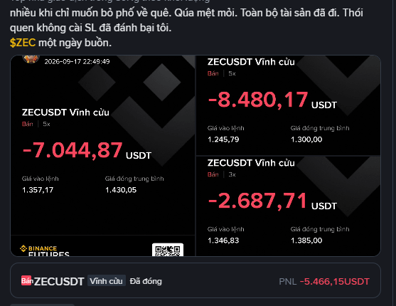 A Binance Futures screenshot showing ZECUSDT perpetual contract losses in red, with significant losses of -7,044.87 USDT and total PNL of -5,466.15 USDT, accompanied by Vietnamese text.
