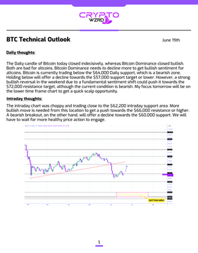 The image shows a table or graph of Bitcoin price fluctuations over time along with some text that provides an explanation for these changes. The main focus appears to be the analysis of trends and patterns within this cryptocurrency market, as well as insights into potential future developments in the Bitcoin trading landscape.