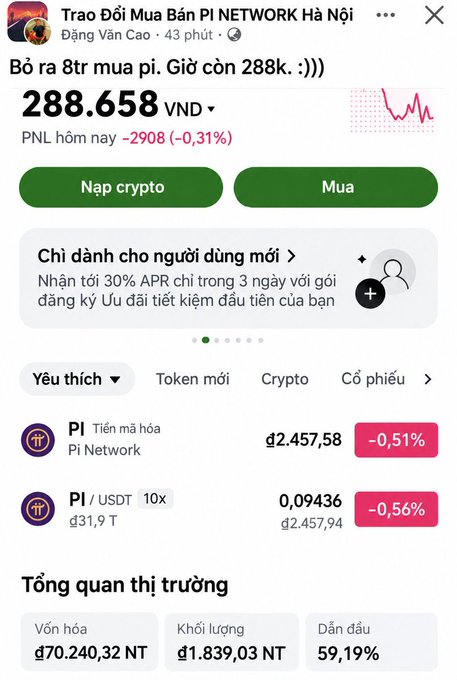 A Vietnamese cryptocurrency trading post titled 'Trao Đổi Mua Bán Pi NETWORK Hà Nội' advertising Pi Network for sale at 288.658k VND, showing PNL down -2908 (-0.31%).