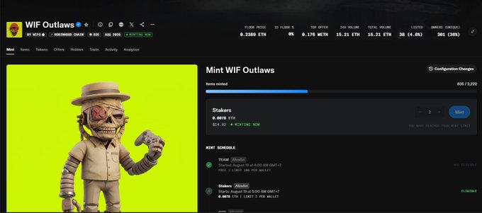 A "WIF Outlaws" NFT minting dashboard showing the collection is minting at 0.22E (~$420) floor price, with 639/3,222 minted in the current "Stakers" phase. The post celebrates waking up early to mint Stakers phase NFTs, noting that minting costs 15$ per NFT and the floor is already near the mint price at 0.2E (~$380).