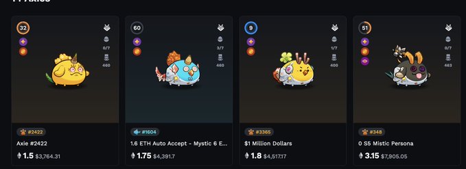 Four cartoon-style Axie NFTs displayed in a marketplace grid, with floor prices ranging from 1.5 ETH to 3.15 ETH for collections "Axie #2422," "1.6 ETH Auto Accept - Mystic @ E...," "1 Million Dollars," and "0.5$ Mistic Persona." The image illustrates the "Mystic" ETH-based Axie assets referenced in the post, highlighting the low ETH-denominated floor prices that could be flipped with a modest capital injection.