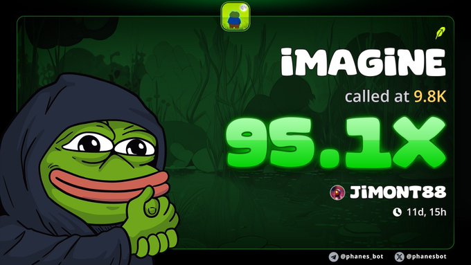 The image displays a Pepe the Frog character alongside bold text reading "iMAGiNE called at 9.8K" and "9S.1X," crediting user "JIMONT88" with "11d, 15h," serving as a promotional graphic highlighting a successful early call on the $IMAGINE token that aligns with the post's message about conviction paying off through early investment.