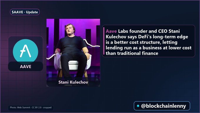 A graphic labeled "$AAVE - Update" features a photo of Aave Labs founder and CEO Stani Kulechov seated on stage, alongside a highlighted block stating his view that DeFi's long-term edge is its lower cost structure compared to traditional finance. The image visually anchors the accompanying post's claim by presenting Kulechov as the source of that statement.