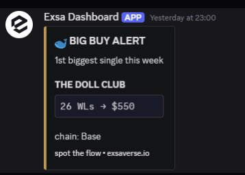 The image shows a Discord post from "Exsa Dashboard" highlighting a big buy alert for "THE DOLL CLUB," where 26 WLs were purchased for $550 on the Base chain, marking the biggest single transaction of the week — as detailed in the accompanying post announcing the FCFS mint opening at 5:30 AM UTC.