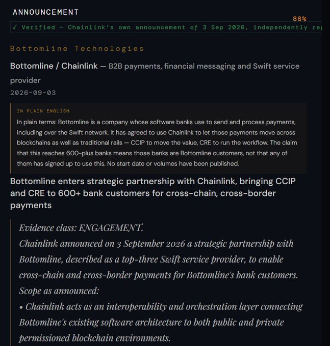 A dark-themed announcement document about a strategic partnership between Bottomline Technologies and Chainlink, dated 2026-09-03, detailing CCIP and CRE integration for 600+ bank customers with sections including 'IN PLAIN ENGLISH' and 'Evidence class: ENGAGEMENT.'