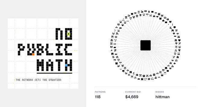 A webpage screenshot showing 'NO PUBLIC MATH' artwork alongside a circular network visualization with 118 patrons, a current bid of $4,669, and bidder 'hittman'.