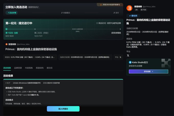 A Chinese-language crypto campaign interface shows a submission titled “Primus：面向机构链上金融的保密基础设施,” a progress timeline, PRM allocation details, and a “Kaito Studio” panel on the right.