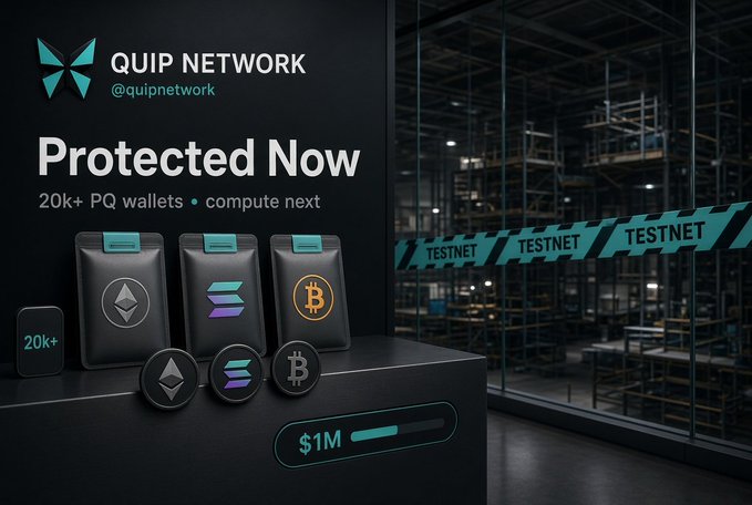 A promotional graphic for QUIP NETWORK (@quipnetwork) announcing 'Protected Now' with '20k+ PQ wallets • compute next', showing cryptocurrency-themed wallets labeled with Ethereum, Solana, and Bitcoin logos alongside 'TESTNET' caution tape and a '$1M' progress bar.