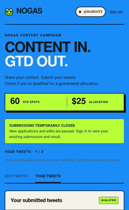 A NOGAS Content Campaign webpage displaying 'CONTENT IN. GTD OUT.' with details of 60 GTD spots offering $25 allocation, showing the user @OLUDCUTZ has qualified with 1/3 tweets submitted.