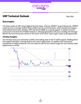 The image displays an XRP Technical Outlook sheet, which consists of a bar graph indicating the change in the value of XRP over time. The XRP price dropped slightly but managed to stay relatively close to $1.4000, suggesting that there is still hope for further upside in its value. It is important to note that the outlook has been generated based on the current data and might not be a reliable forecast for future developments, as markets are influenced by numerous factors beyond what the graph alone can reveal.