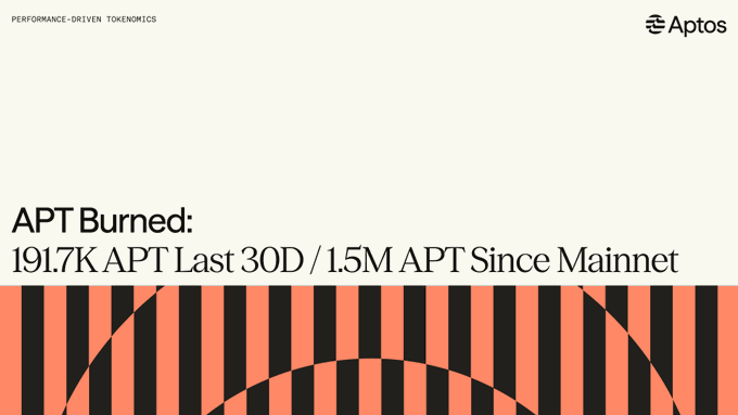 The image displays an Aptos branded graphic with the header "PERFORMANCE-DRIVEN TOKENOMICS," highlighting "APT Burned: 191.7K APT Last 30D / 1.5M APT Since Mainnet" above an orange and black striped design. It visually reinforces the post's message about Aptos's token burn metrics by showcasing the 30-day and cumulative APT burn figures.
