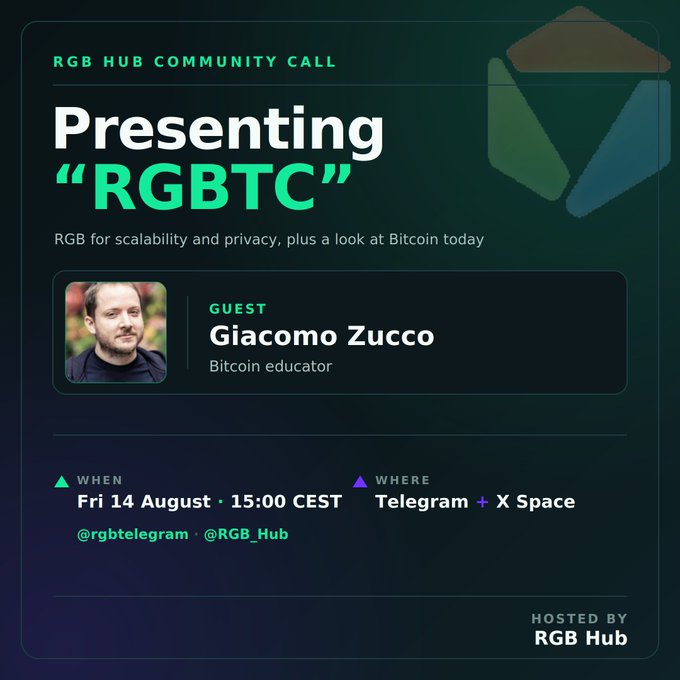 A promotional graphic for an RGB Hub Community Call on Friday, August 14 at 15:00 CEST, featuring guest Giacomo Zucco, a Bitcoin educator, discussing "RGBTC" (RGB for scalability and privacy) live on Telegram and X Space. The dark-themed design includes Zucco's photo, event details, and a colorful RGB cube logo, directly illustrating the post's announcement of this Bitcoin-focused discussion.