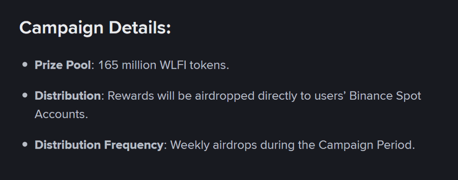 A dark-themed graphic listing campaign details for a Binance airdrop, specifying a 165 million WLFI token prize pool distributed weekly to users' Spot Accounts. The image highlights the key reward structure of the World Liberty Financial (USD1) campaign referenced in the post.