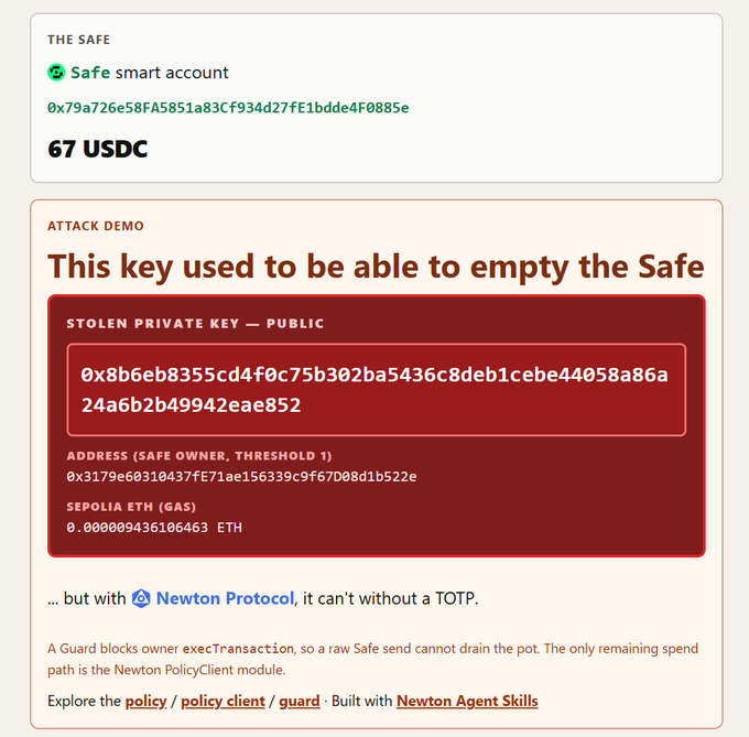 Screenshot demonstrating a Newton Protocol security feature, showing a 'Safe smart account' holding '67 USDC' protected by a guard even when a private key is exposed publicly.