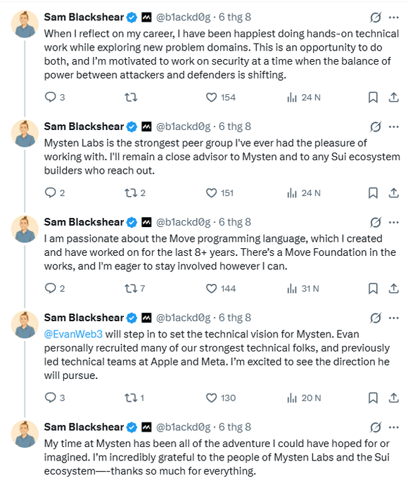 Sam Blackshear (@blackd0g) announces his transition from Mysten Labs on Twitter, stating he's happiest doing hands-on technical work on security, praising Mysten Labs as the strongest peer group he's worked with, expressing passion for the Move programming language with a Move Foundation in the works, welcoming @EvanWeb3 as new technical vision lead, and expressing gratitude for his time at Mysten Labs and the Sui ecosystem.