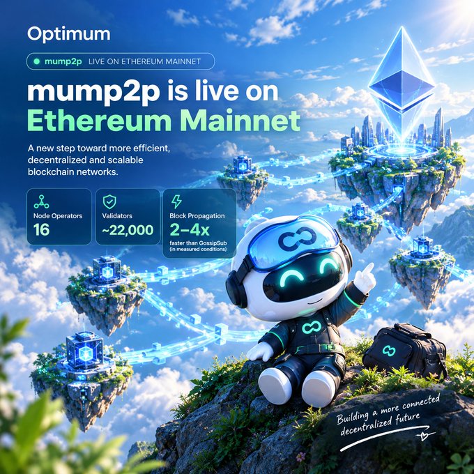A promotional graphic for “Optimum” announces “mump2p is live on Ethereum Mainnet,” with floating islands, a glowing Ethereum symbol, and statistics including “Node Operators 16,” “Validators ~22,000,” and “Block Propagation 2–4x.”