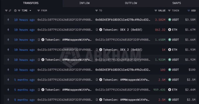 Arkham Intelligence dashboard showing recent crypto transfers involving USDT and ETH tokens with values in millions between various wallet addresses.