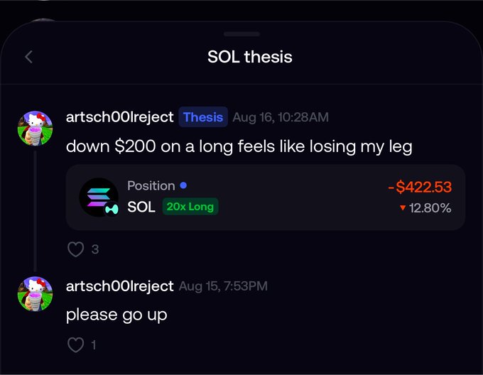A user named "artsch00lreject" posts in a "SOL thesis" channel, lamenting a -$422.53 (12.80%) loss on a 20x long SOL perpetual futures position, with a previous message simply pleading "please go up." The image humorously illustrates the curler-coaster stress of leveraged perpetual futures trading, where small price drops can feel catastrophic.