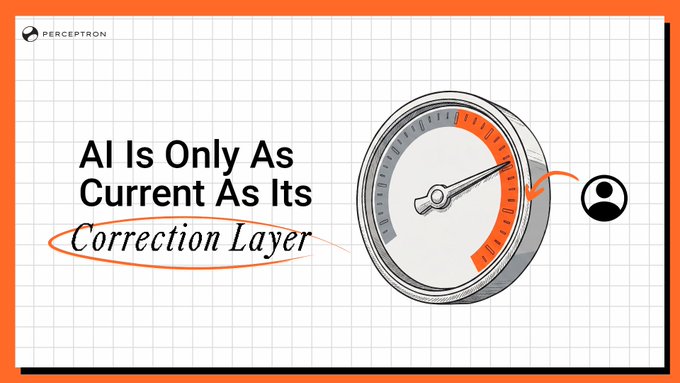 A presentation slide titled "AI Is Only As Current As Its Correction Layer" with the Perceptron logo and an illustration of a gauge with a person icon.