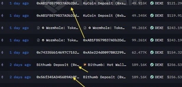 List of recent large cryptocurrency transactions on a blockchain explorer, showing KuCoin and Bithumb deposits alongside Wormhole token transfers for DEXE, with yellow arrows pointing to specific wallet addresses.