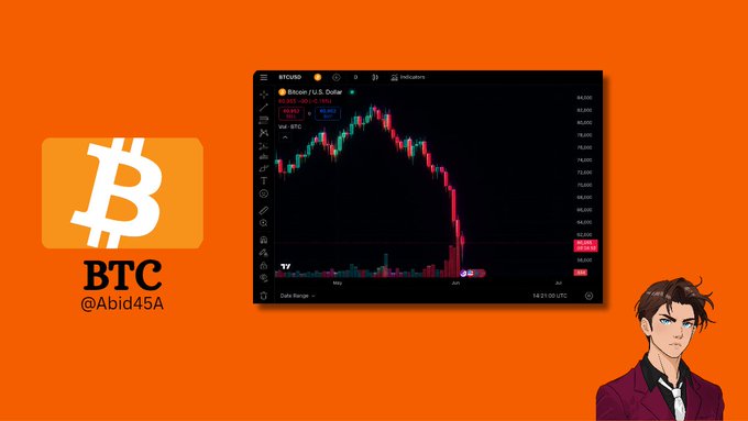 The image features a cartoon man standing next to an orange background with a Bitcoin logo displayed above him. The man appears to be looking at the Bitcoin symbol, possibly contemplating its value or market trends. Below the man's head, there are three lines of text that read "i was going to sleep, forgot to check the market... $BTC eth sol all are red happy red day guys". This message seems to be a commentary on the current state of Bitcoin and cryptocurrency markets, suggesting that the value of Bitcoin has dropped or is expected to drop soon.