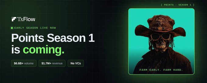 A promotional banner for TxFlow announces "Points Season 1 is coming," highlighting $6.6B+ volume and $1.7M+ revenue metrics alongside an illustration of a cowboy-hat-wearing skeleton with the tagline "Farm early. Farm hard." The image visually reinforces the post's message about the upcoming points program and trading opportunity on TxFlow.