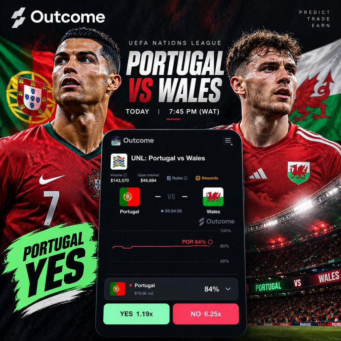 An advertisement for the Outcome prediction market app shows the UEFA Nations League match between Portugal and Wales, featuring Cristiano Ronaldo, with Portugal favored at 84% (YES 1.19x, NO 6.25x).