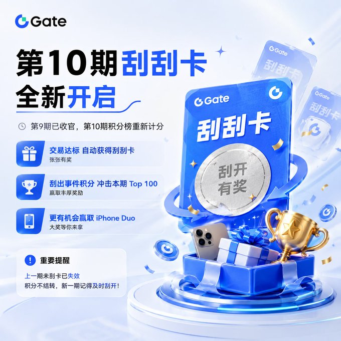 A promotional poster for Gate.io announces the launch of "第10期刮刮卡" (Season 10 Scratch Cards) with a blue, cloud-like background featuring images of scratch cards, an iPhone, gift boxes, and a gold trophy. The poster highlights key details including the Season 9 conclusion, a Top 100 leaderboard, and the chance to win an iPhone Duo, directly supporting the announcement of the new trading competition and scratch card rewards.