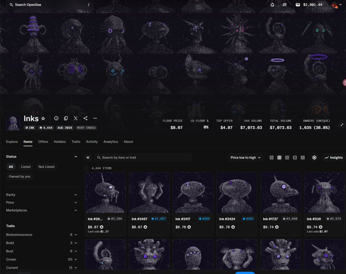The image shows an OpenSea collection page for "Inks," displaying a grid of NFT items priced around $8.67 with a 36.86% ownership rate, consistent with the post about sweeping the @InkOnchainNFT collection.