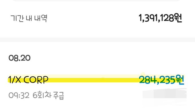 Korean banking transaction screenshot showing '기간 내 내역' (Period History) with total 1,391,128원, highlighting a transaction of 284,235원 to 1/X CORP dated 09:32 with note '6회차 주말' (6th round weekend).