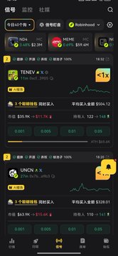 A mobile app dashboard in Chinese showing stock holdings including "MEME" and "TENEV" with live prices, charts, and average costs displayed.