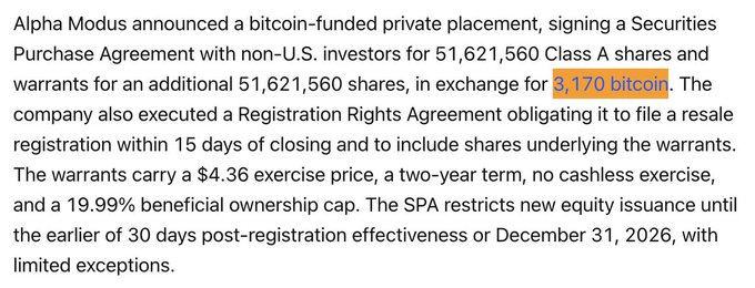 Alpha Modus ($AMOD) announced a private placement of 51,621,560 Class A shares plus warrants for another 51,621,560 shares, funded by 3,170 bitcoin. The deal includes a $4.36 warrant exercise price and registration rights, highlighting another public company adding Bitcoin to its treasury.