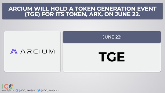icoanalytics.org/posts/arcium will hold a token generation event on June 22, for its token, Arx, Arx, On June 22.