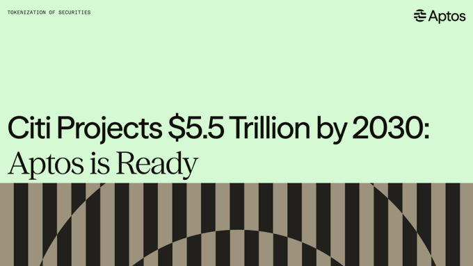 The image is an infographic that reads "Citi Projects $5 Trillion by 2030: Aptos is Ready". It shows a black and white strip design with an arrow pointing from the top left corner, saying "Trillions of securities are moving to 24/7 blockchain rails." The text provides information about how much money is involved in these transactions. The post seems related to the topic of digital payments or cryptocurrencies as it mentions the integration of security infrastructure for markets and machines at the institutional scale, with a focus on the blockchain technology.