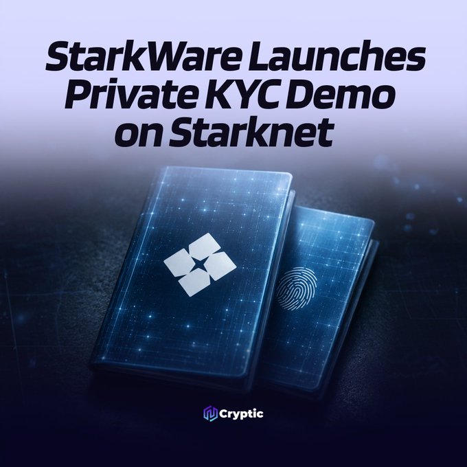 The image features the headline "StarkWare Launches Private KYC Demo on Starknet" displayed above a visual of two transparent digital cards—one bearing the StarkWare logo and the other showing a fingerprint icon—symbolizing privacy-focused identity verification using zero-knowledge proofs. The "Cryptic" branding at the bottom ties into the accompanying post announcing StarkWare's new approach to compliant on-chain identity through STARK technology and selective disclosure.