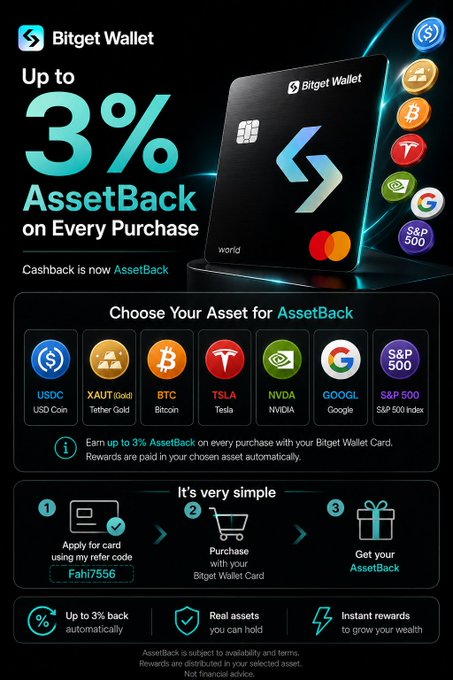 A Bitget Wallet advertisement promoting 'Up to 3% AssetBack on Every Purchase', displaying a black credit card and asset options including USDC, XAUT (Gold), BTC, TSLA (Tesla), NVDA (NVIDIA), GOOGL (Google), and S&P 500, with referral code 'Fahi7556'.