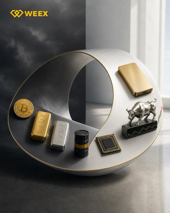 A stylized arrangement of precious metal bars, a Bitcoin token, a bull figurine atop a candlestick chart, a microchip, and a barrel of oil is displayed within a circular frame, symbolizing diverse asset classes available for trading. The WEEX logo appears in the top left, reinforcing the post's message of accessing global markets anytime.