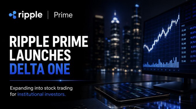 A promotional banner announces "RIPPLE PRIME LAUNCHES DELTA ONE," with the tagline "Expanding into stock trading for institutional investors," set against a backdrop of a city skyline at night, a smartphone, and a monitor displaying an upward-trending stock chart with figures including 43.6% and 14.0%. The image visually reinforces Ripple Prime's expansion into equities by combining the Ripple Prime branding with imagery of financial markets and trading data.