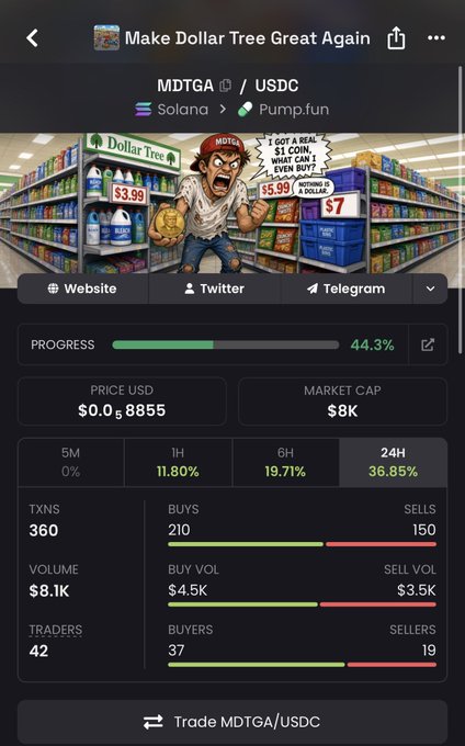 A mobile app screenshot of a Pump.fun memecoin page titled 'Make Dollar Tree Great Again' (ticker MDTGA / USDC) on the Solana network, showing a 44.3% bonding curve progress and $8K market cap.