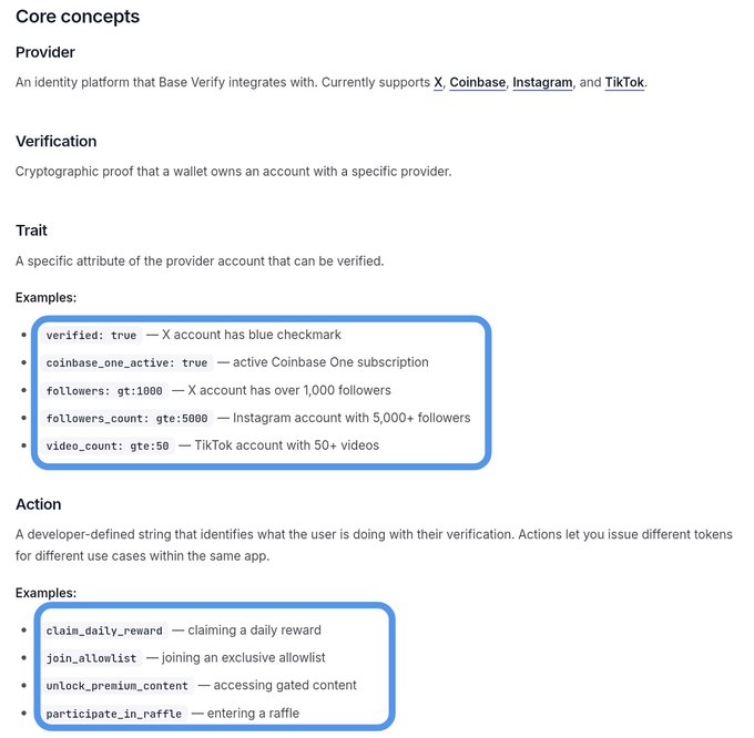 The image displays documentation for Base Verify's core concepts, highlighting Trait examples (like `verified: true`, `followers: gte:1000`, `video_count: gte:50`) and Action examples (like `claim_daily_reward`, `join_allowlist`, `unlock_premium_content`). This relates to the post by illustrating how Base could verify off-chain social traits from providers like X, Coinbase, Instagram, and TikTok—rather than just on-chain activity—to determine airdrop eligibility and filter out sybil accounts.