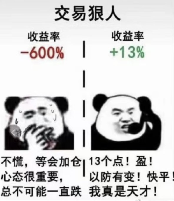 A Chinese meme titled '交易狼人' (Trading Wolfman) showing two panda-headed figures comparing -600% returns (panicking) versus +13% returns (professing to be a genius).