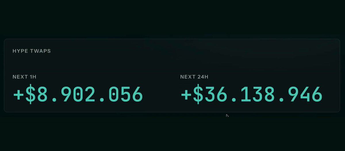 A screenshot of a computer screen with two lines displaying numbers at different times, one above the other, both representing values such as $36M or $8,902,866. The time displayed on each line appears to be different, which indicates that these numbers could represent purchases over various periods or dates.