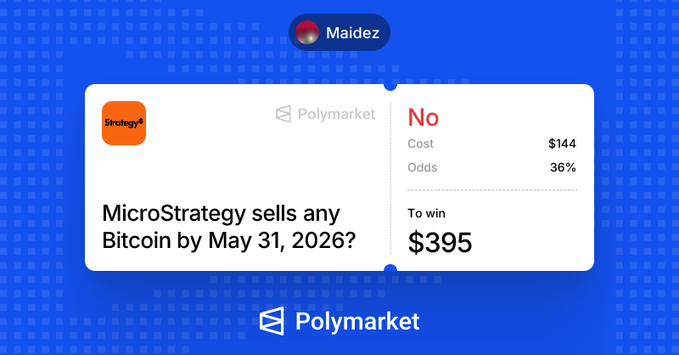 The image shows a white card with black text discussing cryptocurrency trading strategies. The card features an illustration of Bitcoin being advertised as a "win" strategy for trading. The text provides details about selling Bitcoin by May 31, 2016 and warns that users should not rely on common sense when trying to make a profit from the Polymarket or Bitcoin trading market.
