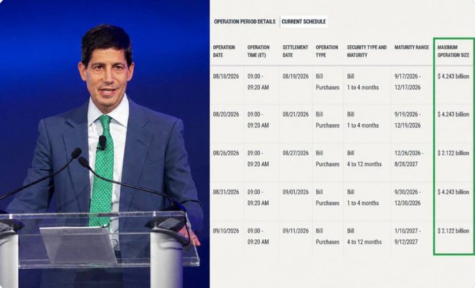 A man in a blue suit and green tie speaks at a podium beside a Federal Reserve operations schedule showing upcoming Bill Purchases ranging from $2.122 billion to $4.243 billion across August and September 2026, totaling approximately $17 billion in planned liquidity injections—directly illustrating the Fed's reinvestment purchases referenced in the post about potential bullish implications for risk assets and crypto.