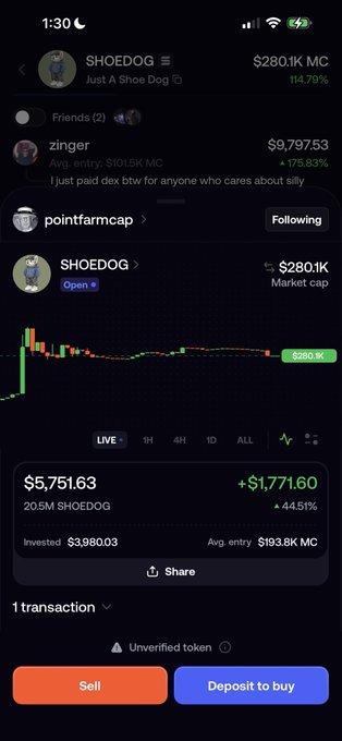 A mobile trading app screenshot showing a token called "SHOEDOG" with a market cap of $280.1K, down 114.79%, displaying a price chart and an investment summary showing a $1,771.60 gain.