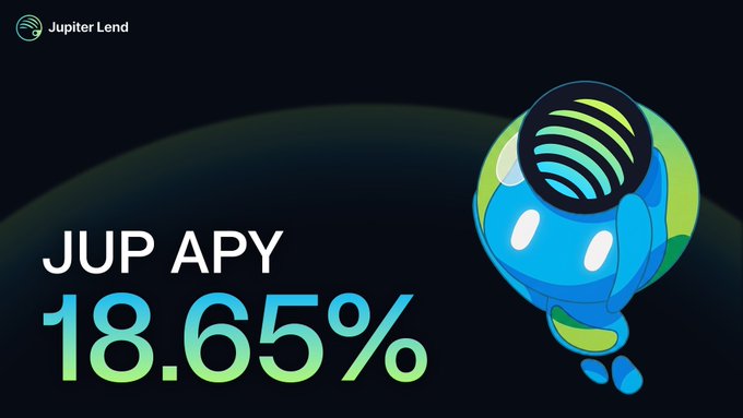 The image is a promotional graphic for Jupiter Lend, featuring a blue rocket-shaped mascot with the Jupiter logo, highlighting a "JUP APY" of 18.65%. It visually supports the message by showcasing a competitive staking yield, encouraging holders to stake their $JUP tokens to earn the quarterly 50M JUP rewards.
